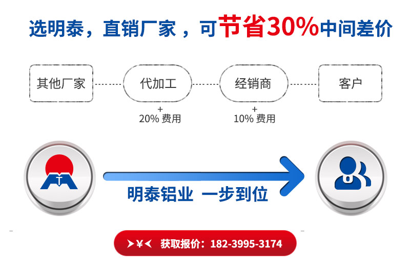 樱花草在线观看播放视频www铝业5052汽车樱花草在线社区www在线影院直销厂家_价格优惠